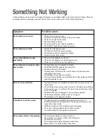 Preview for 18 page of Zanussi FJ 1094 G Instruction Booklet