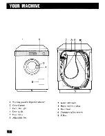 Preview for 6 page of Zanussi FJ 1214 Instruction Booklet