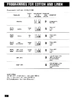 Preview for 14 page of Zanussi FJ 1214 Instruction Booklet