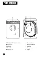 Preview for 6 page of Zanussi FJ 831 Instruction Booklet