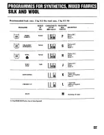 Preview for 15 page of Zanussi FJ 831 Instruction Booklet