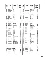 Preview for 29 page of Zanussi FJ 831 Instruction Booklet