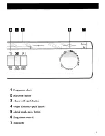 Preview for 5 page of Zanussi FJ1040/A Instruction Booklet