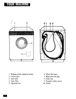 Preview for 6 page of Zanussi FJ1040/A Instruction Booklet