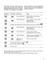 Preview for 13 page of Zanussi FJ1040 Instruction Booklet