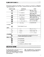 Предварительный просмотр 9 страницы Zanussi FJ1094 Instruction Booklet