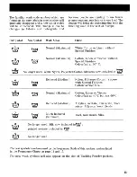 Preview for 13 page of Zanussi FJ1224/A Instruction Booklet