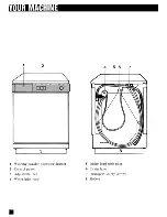 Preview for 6 page of Zanussi FJ1224 Instruction Booklet