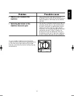 Предварительный просмотр 21 страницы Zanussi FJ905N Instruction Booklet