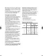 Предварительный просмотр 14 страницы Zanussi FJE 1005 Instruction Booklet