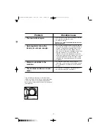 Предварительный просмотр 22 страницы Zanussi FJE 1204G Instruction Booklet