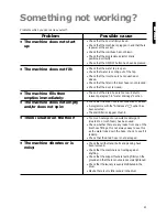 Предварительный просмотр 21 страницы Zanussi FJS 1276 Instruction Booklet