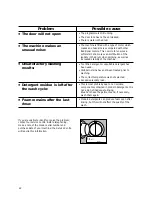 Предварительный просмотр 22 страницы Zanussi FJS 1276 Instruction Booklet