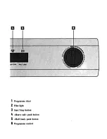 Предварительный просмотр 5 страницы Zanussi FL 1032 Instruction Booklet