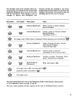 Предварительный просмотр 13 страницы Zanussi FL 1032 Instruction Booklet