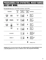 Предварительный просмотр 15 страницы Zanussi FL 1032 Instruction Booklet