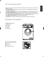 Preview for 9 page of Zanussi FL 1108 Instruction Booklet