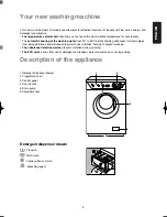 Preview for 9 page of Zanussi FL 608 Instruction Booklet