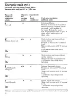 Preview for 14 page of Zanussi FL 815/A Instructions For The Use And Care