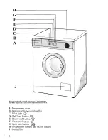 Preview for 6 page of Zanussi FL 816/A Instructions For Use And Care Manual