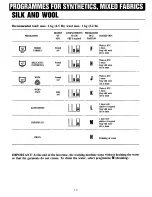 Preview for 15 page of Zanussi FL 853 Instruction Booklet