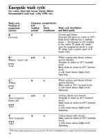 Preview for 14 page of Zanussi FL1022M Instructions For The Use And Care