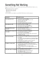 Preview for 21 page of Zanussi FL1600 Instruction Booklet