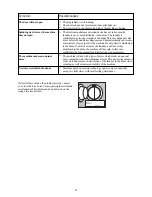 Preview for 22 page of Zanussi FL1600 Instruction Booklet