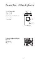 Предварительный просмотр 5 страницы Zanussi FLA 801 W Instruction Booklet