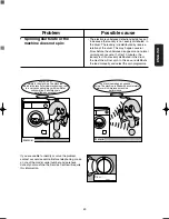 Предварительный просмотр 22 страницы Zanussi FLD 1200 User Manual