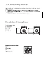 Предварительный просмотр 10 страницы Zanussi FLD 800 User Manual