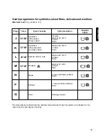 Preview for 14 page of Zanussi FLD484 Installation And Instruction Manual