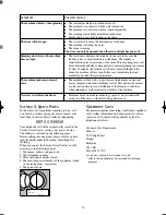 Предварительный просмотр 19 страницы Zanussi FLE 1015 W Instruction Booklet