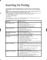 Preview for 18 page of Zanussi FLE 1016 W Instruction Booklet