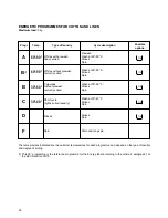 Preview for 10 page of Zanussi FLI 1003 Installation And Instruction Manual