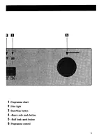 Предварительный просмотр 5 страницы Zanussi FLI 1042/A Instruction Booklet