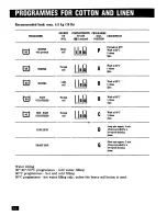 Предварительный просмотр 14 страницы Zanussi FLI 1042/A Instruction Booklet