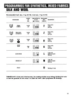 Предварительный просмотр 15 страницы Zanussi FLI 1042/A Instruction Booklet