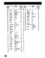 Preview for 32 page of Zanussi FLI 1042/A Instruction Booklet