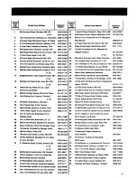 Preview for 33 page of Zanussi FLI 1042/A Instruction Booklet