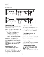 Preview for 10 page of Zanussi FLN 1007 User Manual