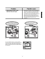 Preview for 21 page of Zanussi FLN 1007 User Manual