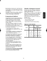 Предварительный просмотр 15 страницы Zanussi FLN1209 User Manual