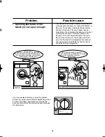 Предварительный просмотр 24 страницы Zanussi FLN1209 User Manual