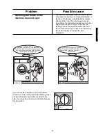 Preview for 21 page of Zanussi FLS 1021 HC Instruction Booklet