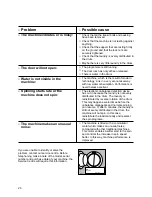 Preview for 20 page of Zanussi FLS 1076 C Instruction Booklet