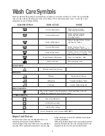 Preview for 13 page of Zanussi FLS 1183 W Instruction Booklet