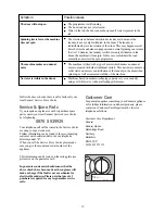 Предварительный просмотр 19 страницы Zanussi FLS 1183 W Instruction Booklet