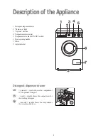 Preview for 4 page of Zanussi FLS 702 Instruction Booklet