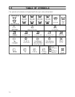 Предварительный просмотр 15 страницы Zanussi FLS 868 C Instructions Manual